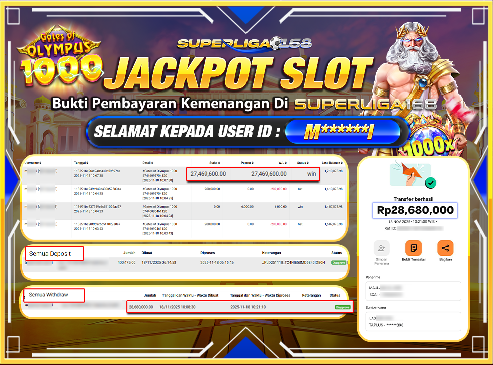SUPERLIGA168 JACKPOT GATES OF OLYMPUS 1000 RP.28,680,000-LUNAS